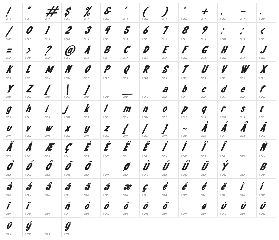 Youth Wright Italic Character Map