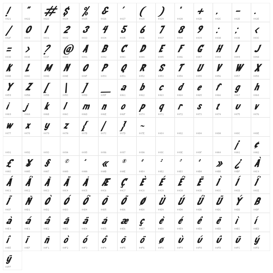 Youth Wright Italic Character Map