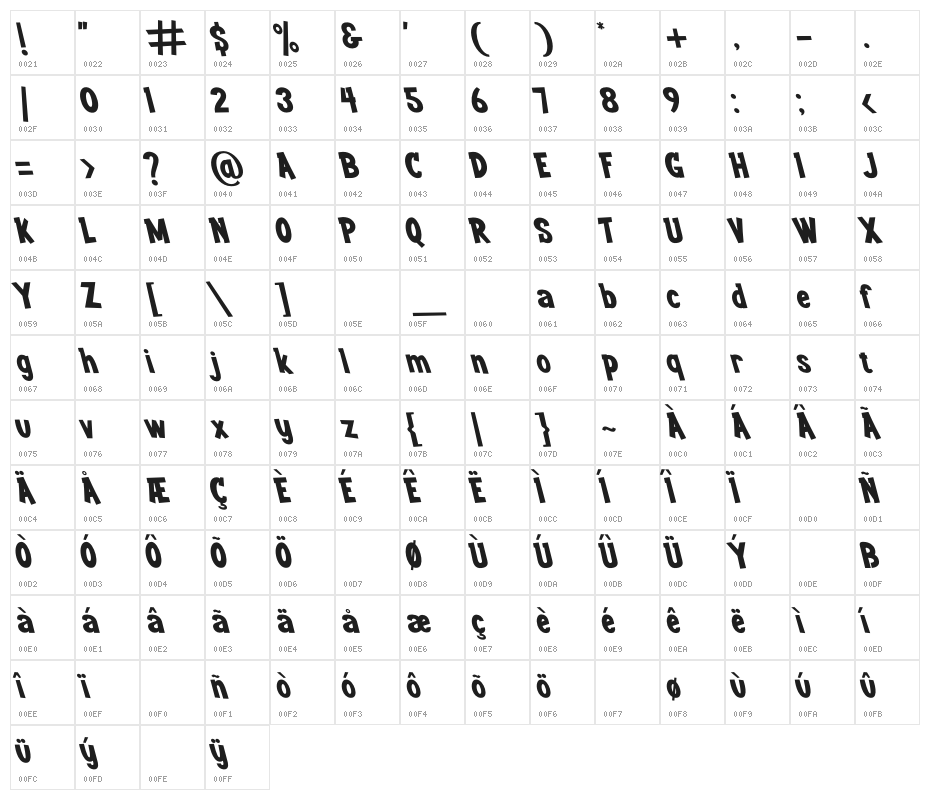 Youth wright Oblique Character Map