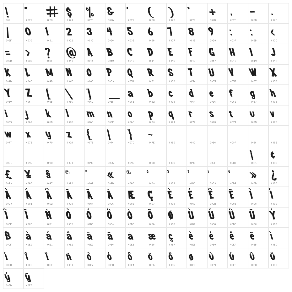Youth wright Oblique Character Map