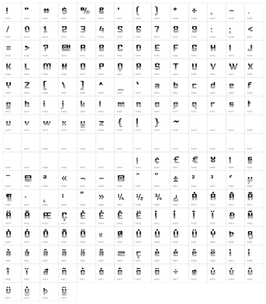Youthanasia Texture Character Map