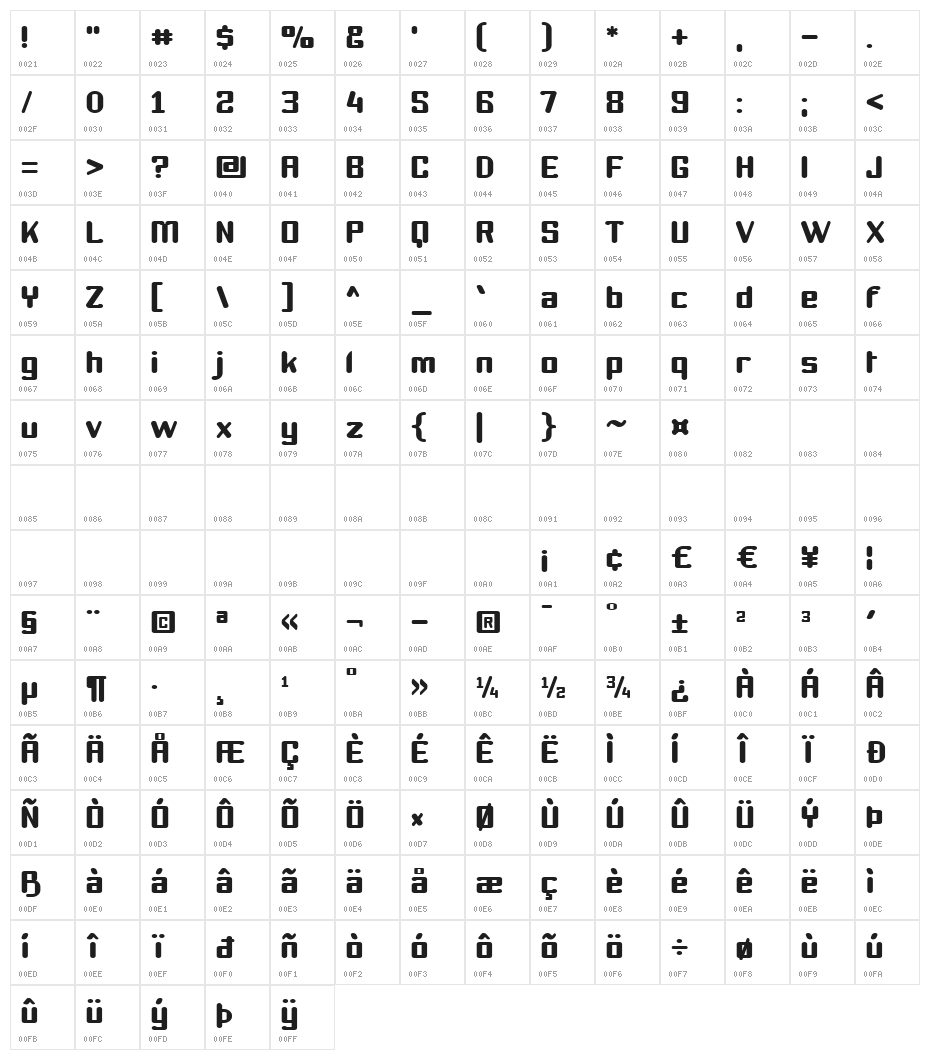 Youthanasia Character Map