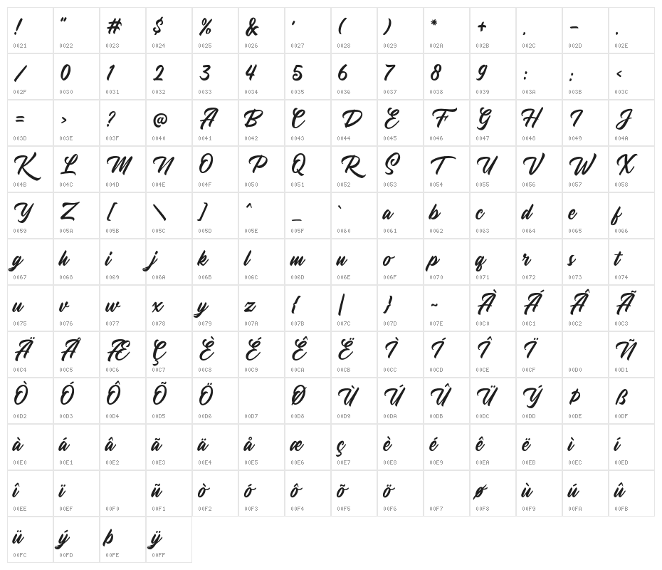 YoutherScript Character Map
