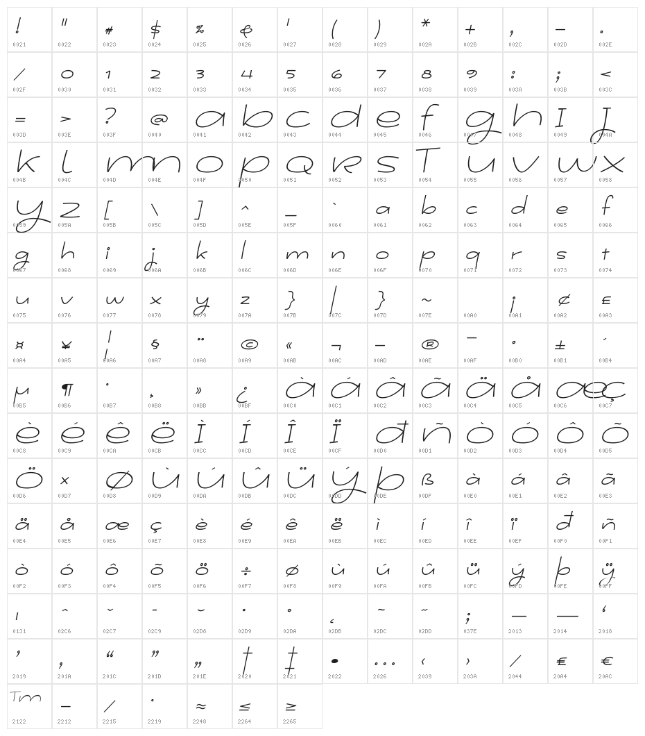 Youthing October Fourteen Italic Character Map