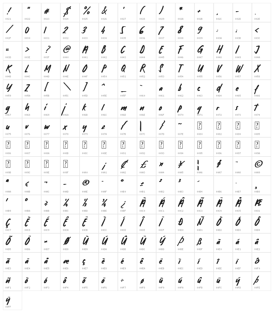 Youthink Character Map