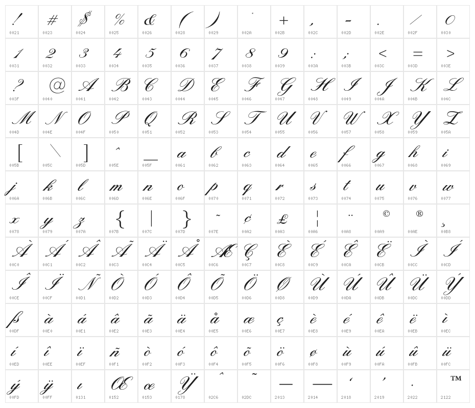 YouthlineOpti Character Map