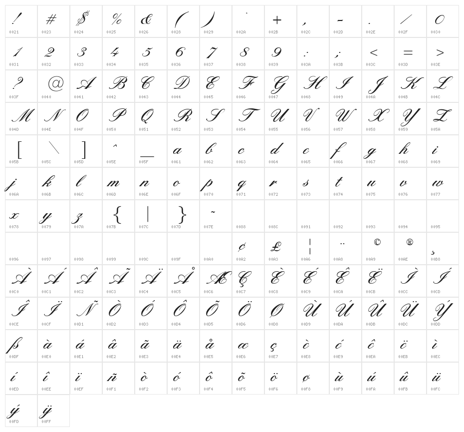 YouthlineOpti Character Map