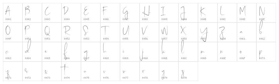 Youthness-Regular Character Map