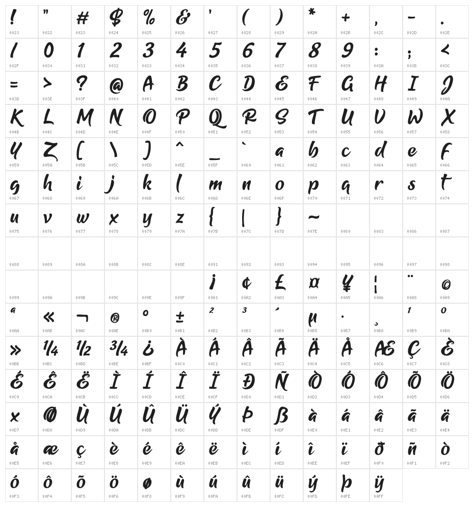 Youthome-Regular Character Map