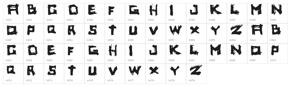 yoicks Character Map
