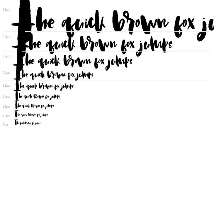 you are stranger Waterfall