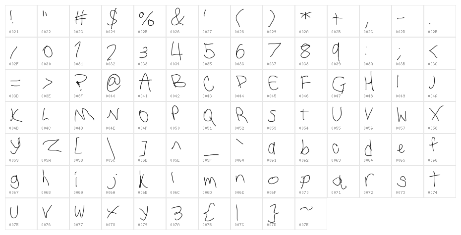 you idiot Character Map