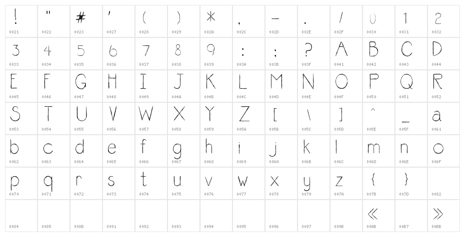 youngones_RS Regular Character Map