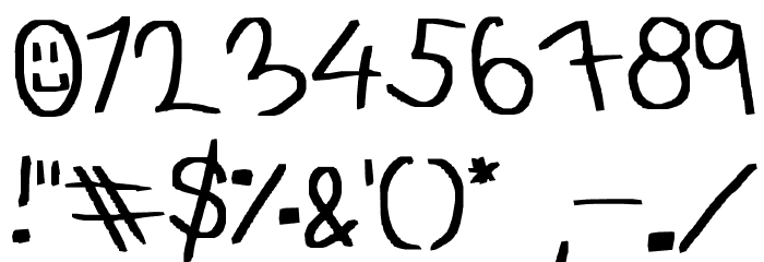 your just an idiot Font OTHER CHARS