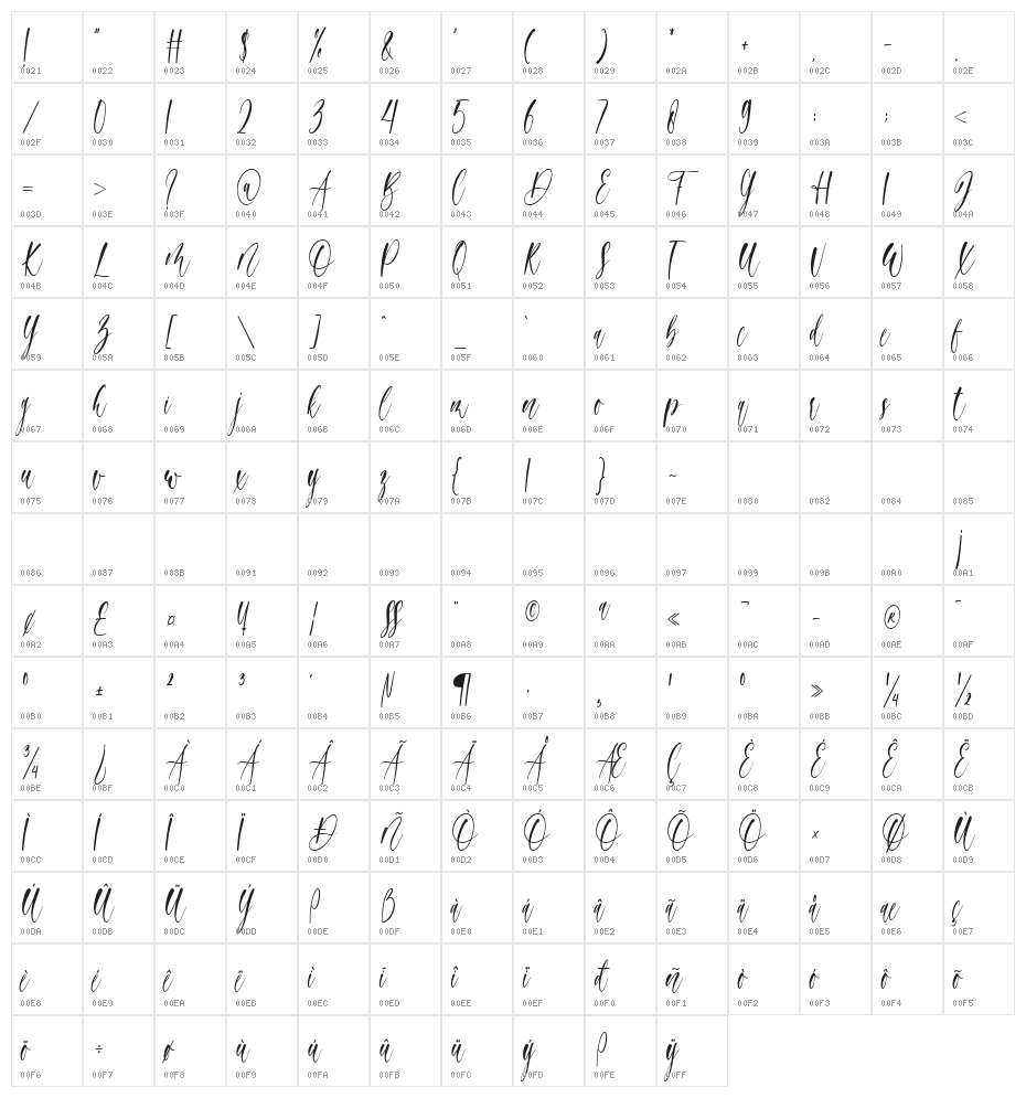 yoursong Character Map