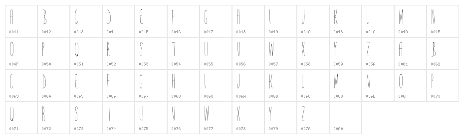 YR FACE Character Map