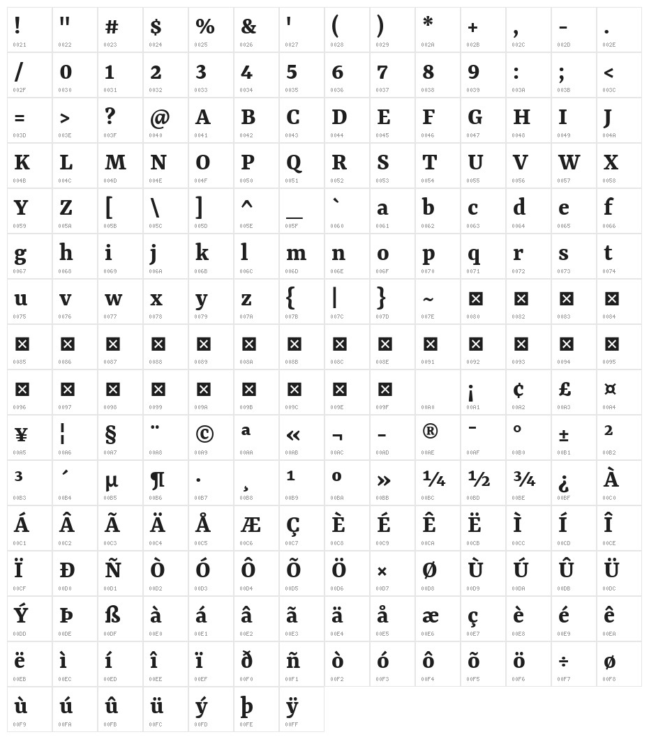 Yrsa Bold Character Map