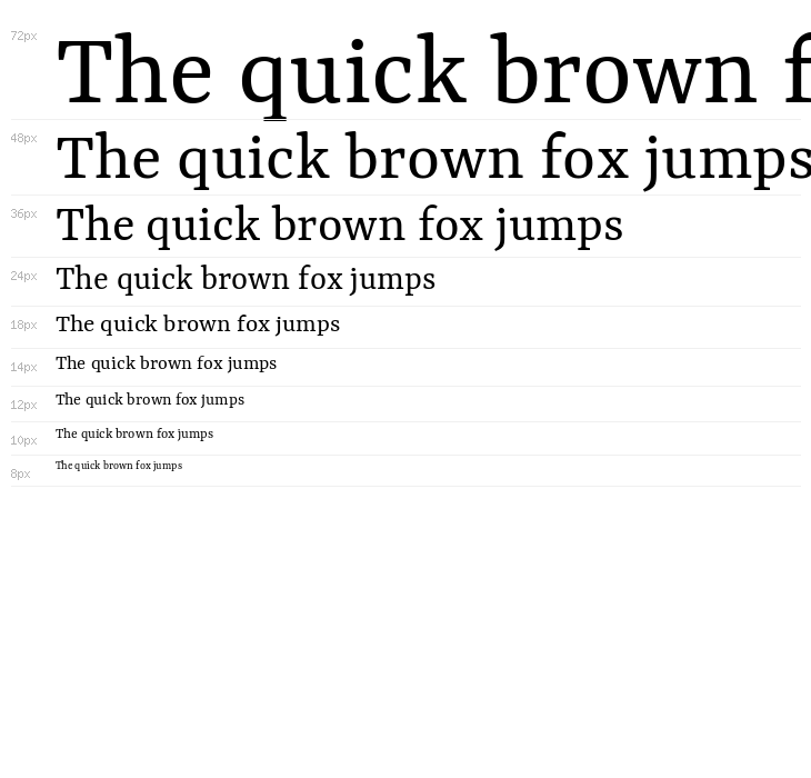 Yrsa Regular Waterfall