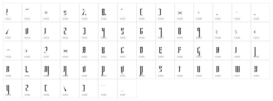 Ysgarth Normal Character Map