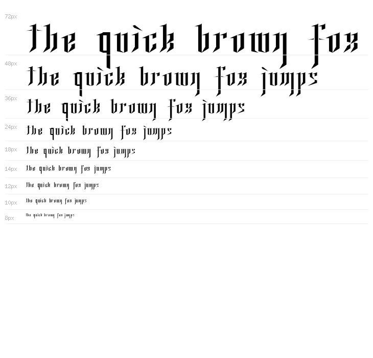 Ysgarth Normal Waterfall