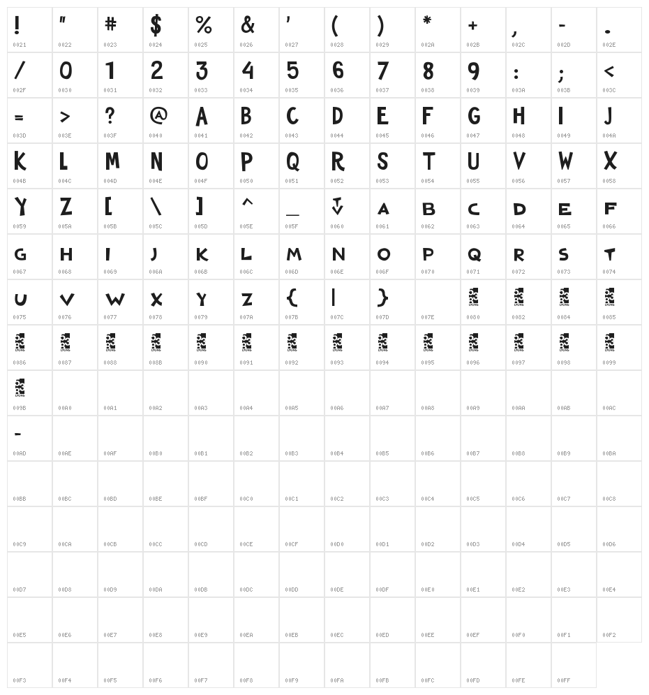 YTV 2000 Character Map
