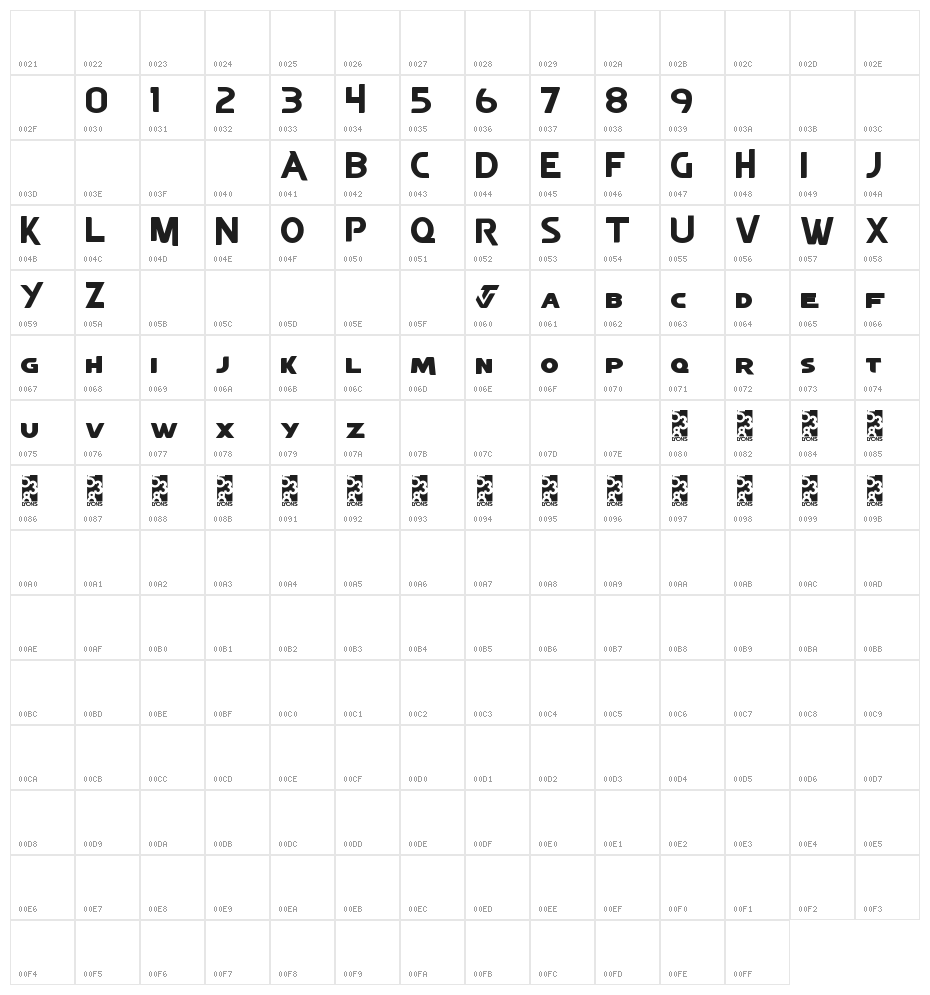 YTV Present Character Map
