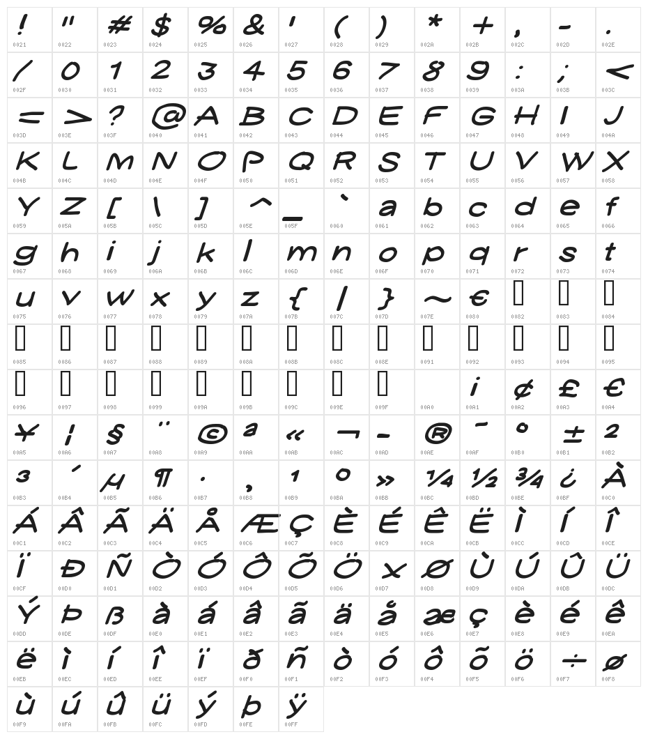 YUKATHIN_N.CONTE SMILE Character Map