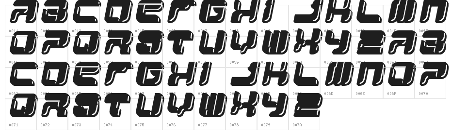 YUM YUM Character Map