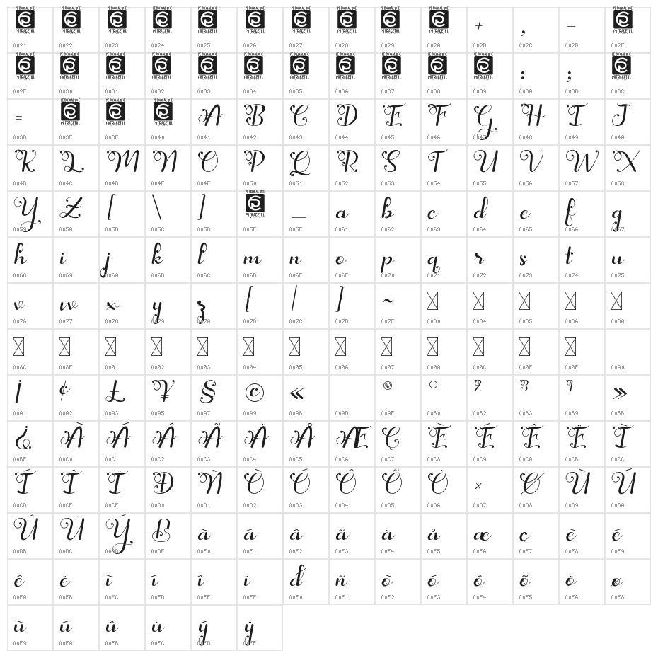 Yuanita Personal Use Character Map