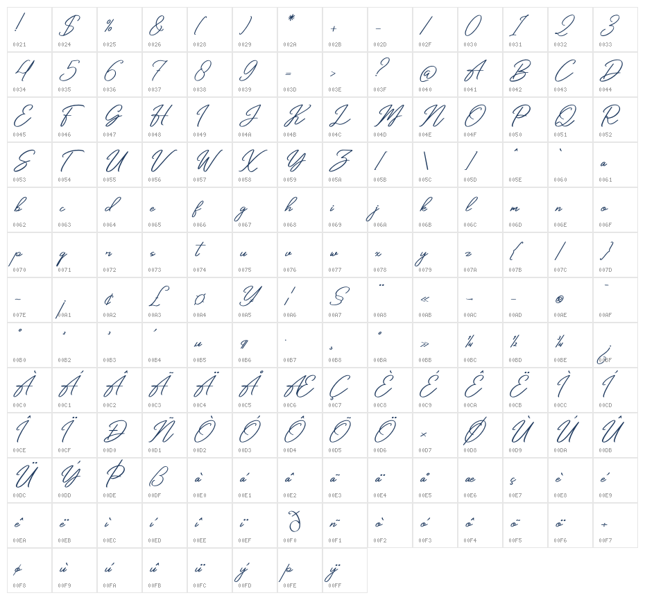 Yuanitta Italic Character Map