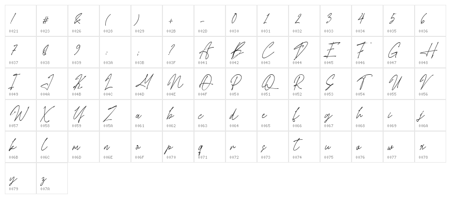 Yuanytta Regular Character Map