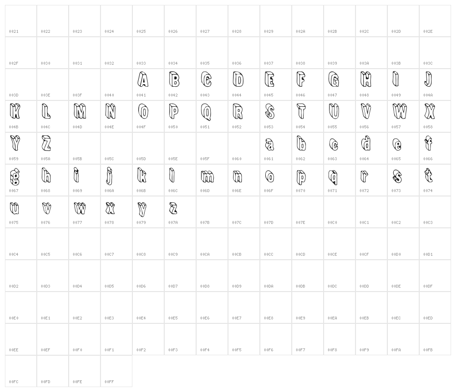 Yuck Fou Character Map
