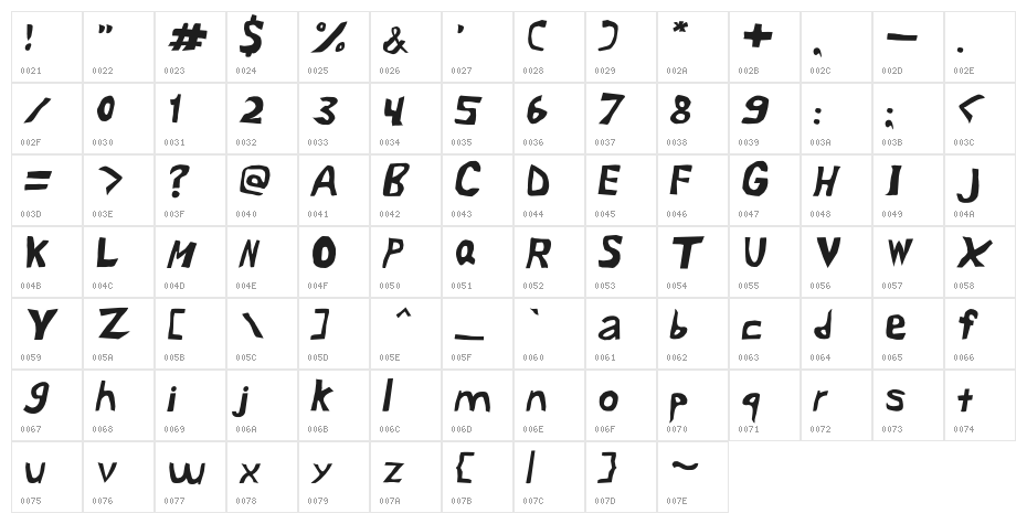Yuck Italic Character Map