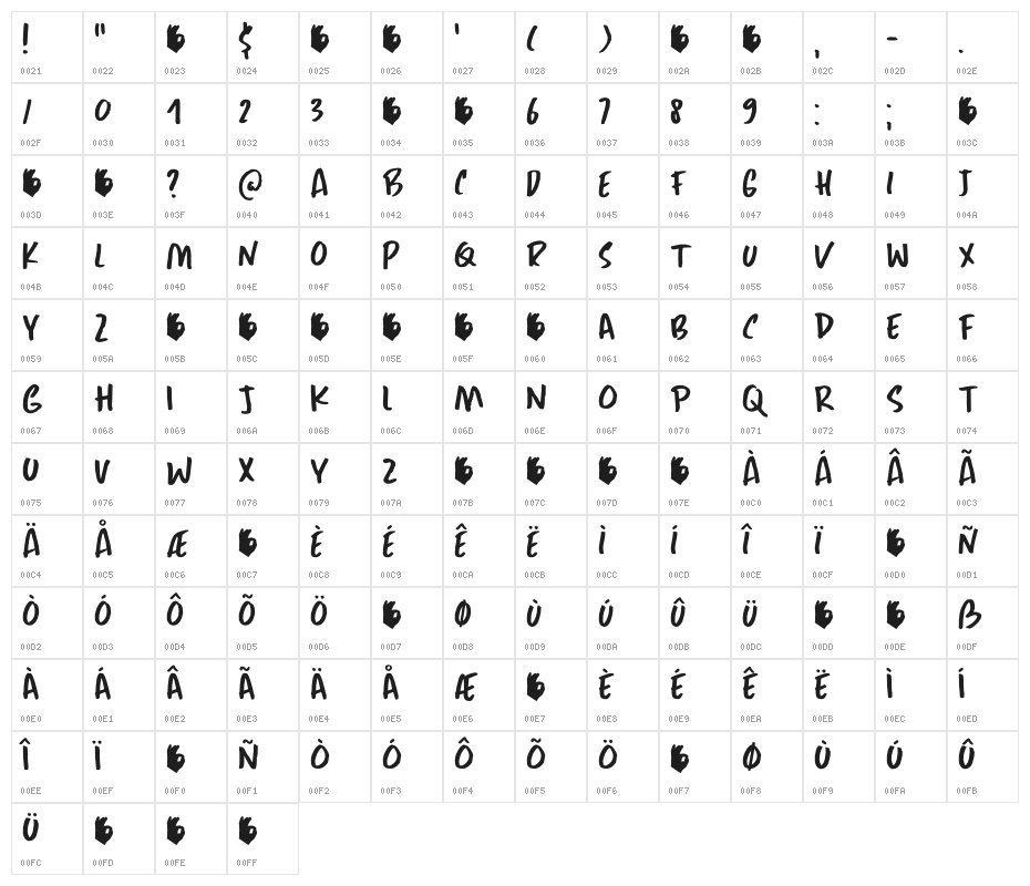 Yuge DEMO Regular Character Map