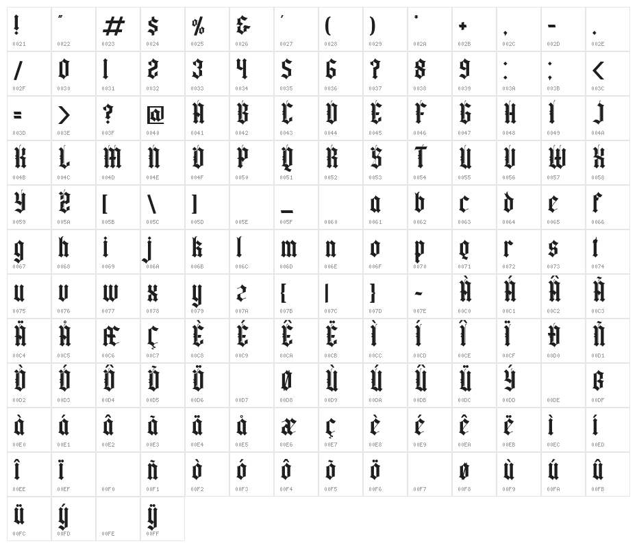 Yugitoy Regular Character Map