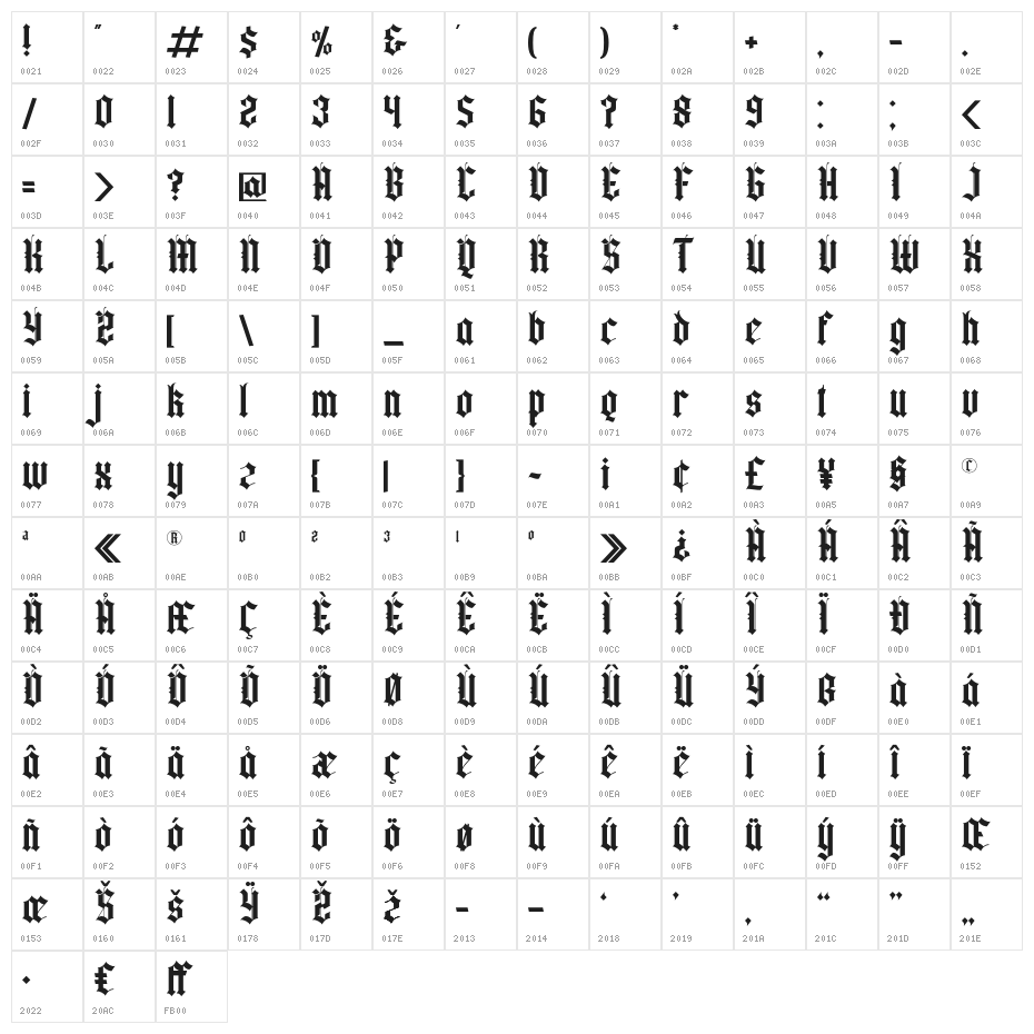 Yugitoy Regular Character Map
