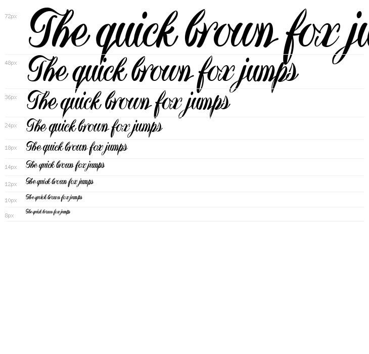 Yugoslavia Waterfall