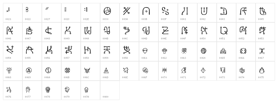 Yuiangel 111 You Cannot Regular Character Map