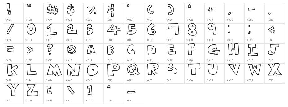 Yujin Bubbles Character Map