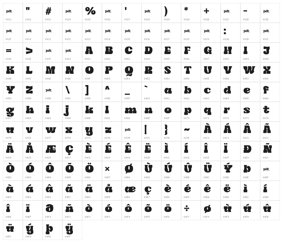 YukNgexitrial-Regular Character Map