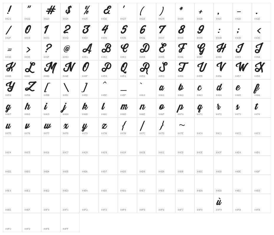 Yuko Regular Character Map