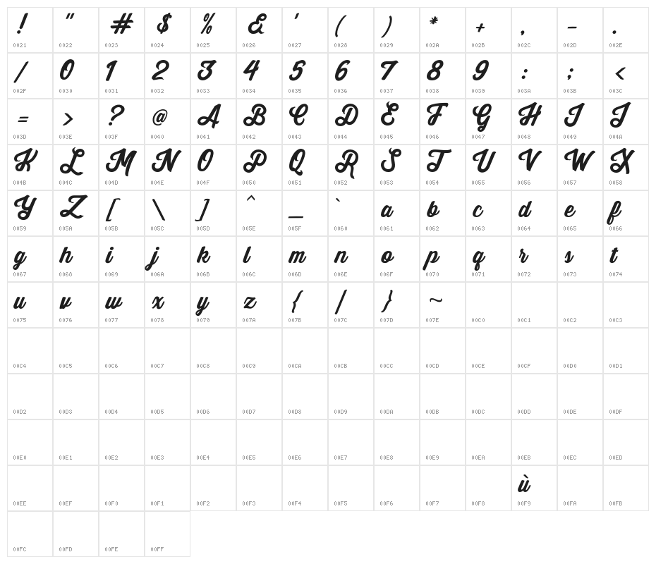 Yuko Regular Character Map