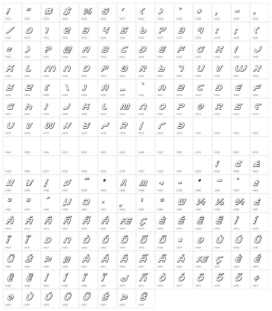 Yukon Tech 3D Italic Character Map