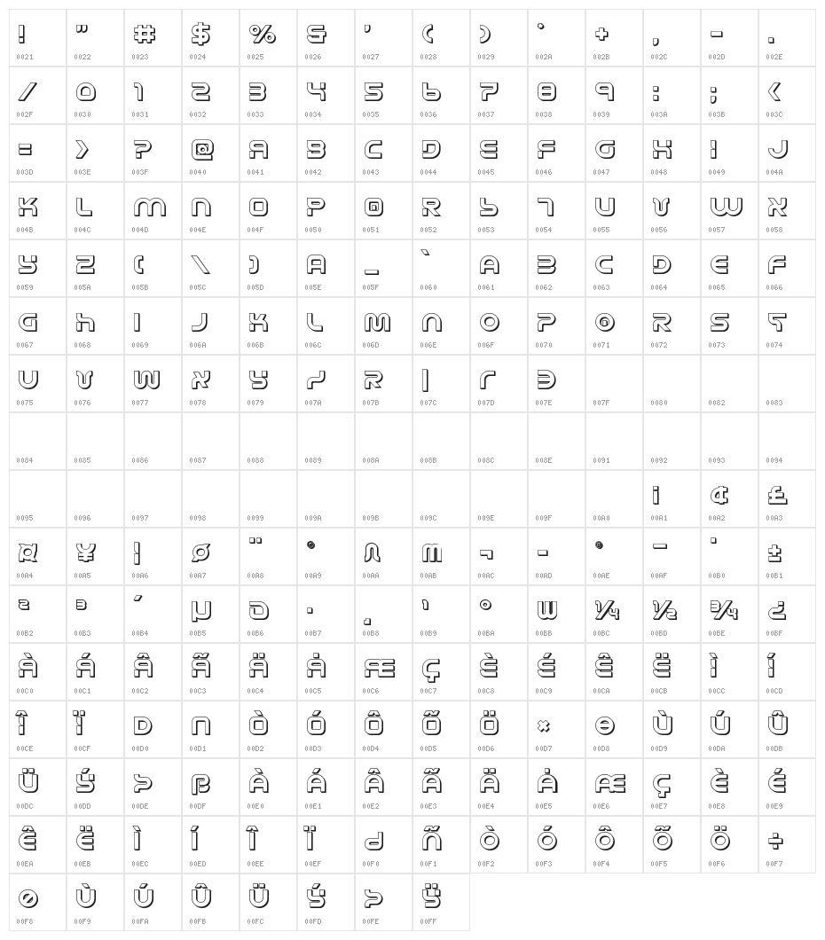 Yukon Tech 3D Character Map