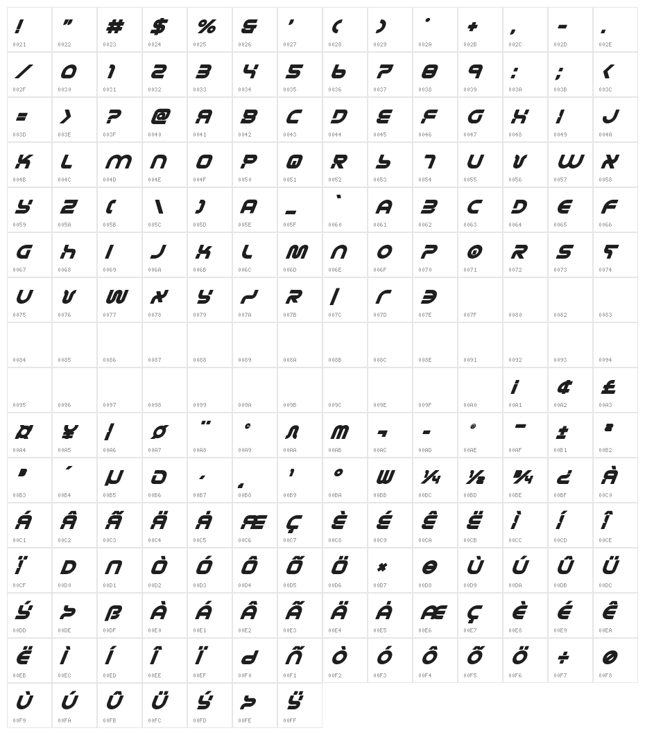 Yukon Tech Bold Italic Character Map