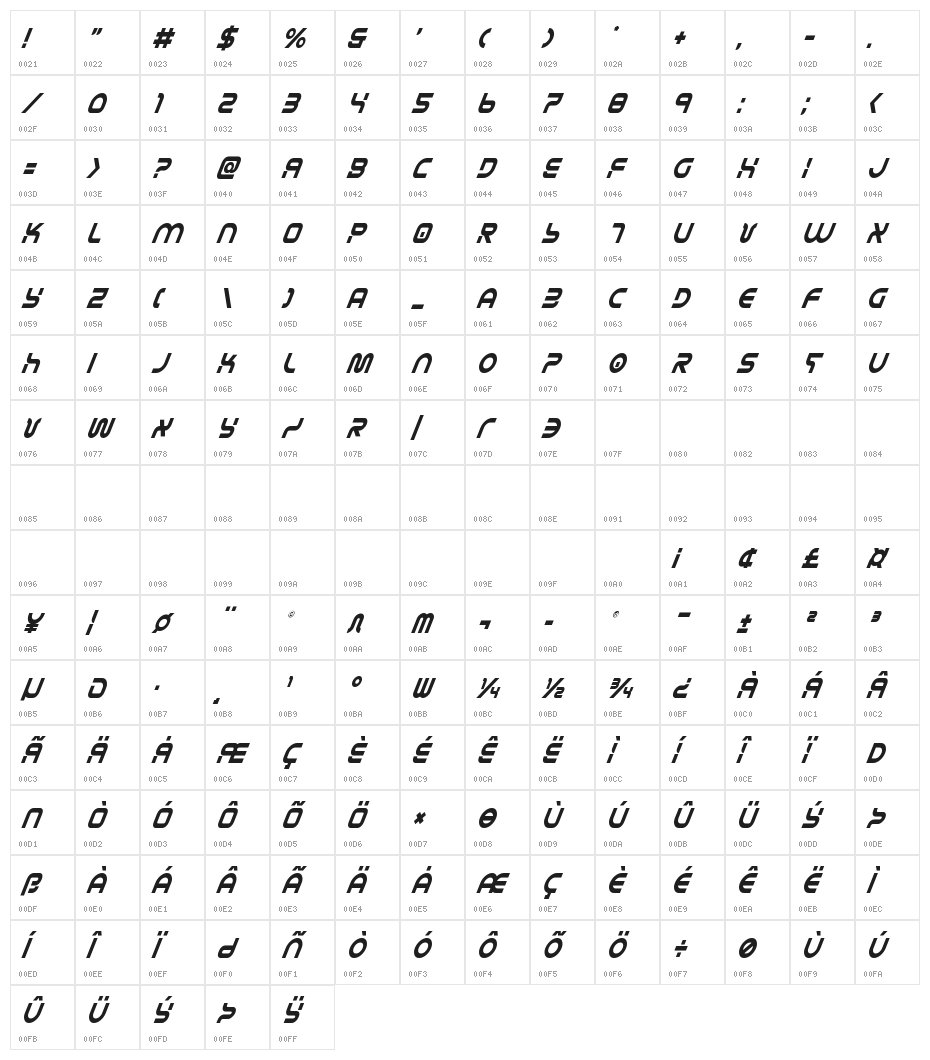 Yukon Tech Condensed Italic Character Map