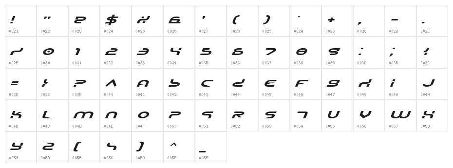 Yukon Tech Expanded Italic Character Map