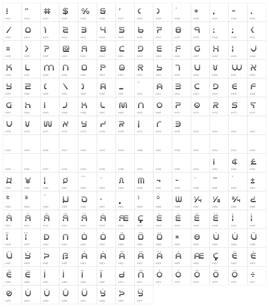 Yukon Tech Gradient Character Map