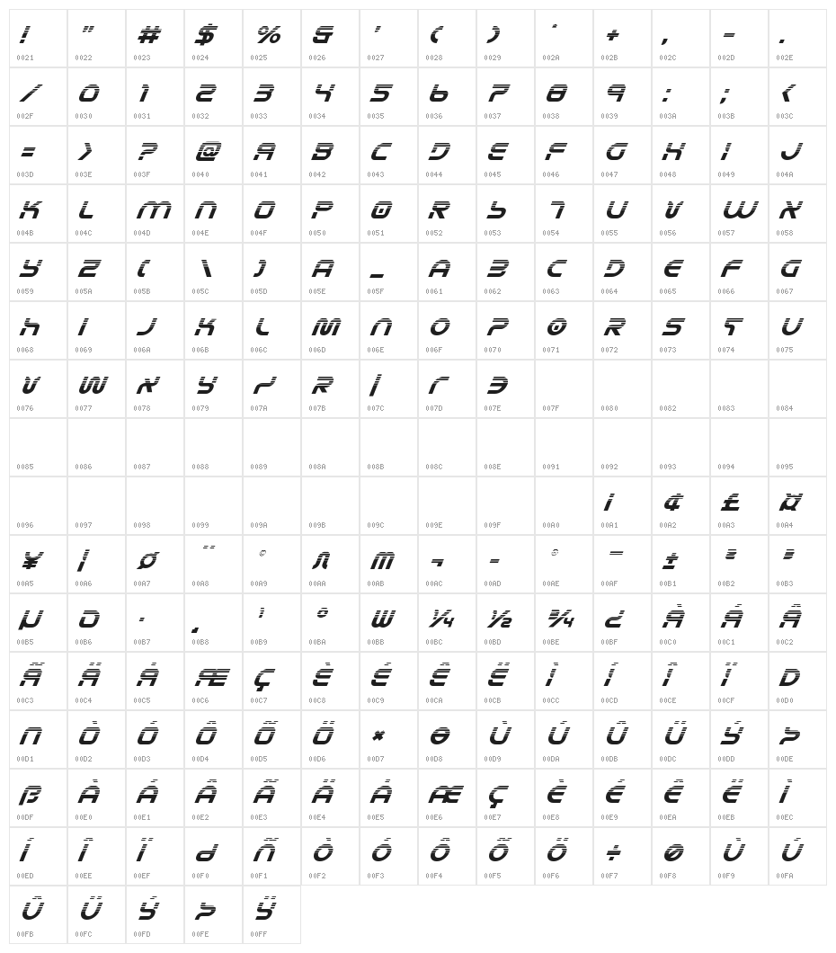 Yukon Tech Halftone Italic Character Map