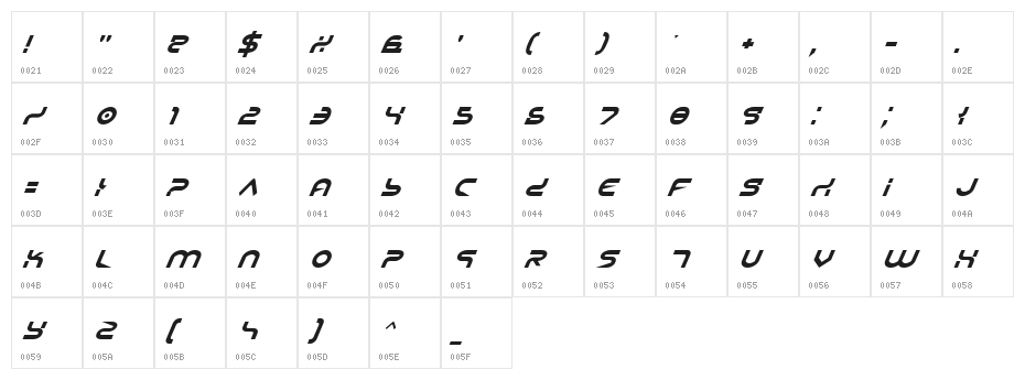 Yukon Tech Italic Character Map